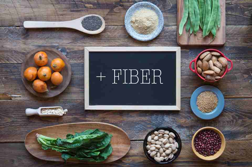 Digestive Health