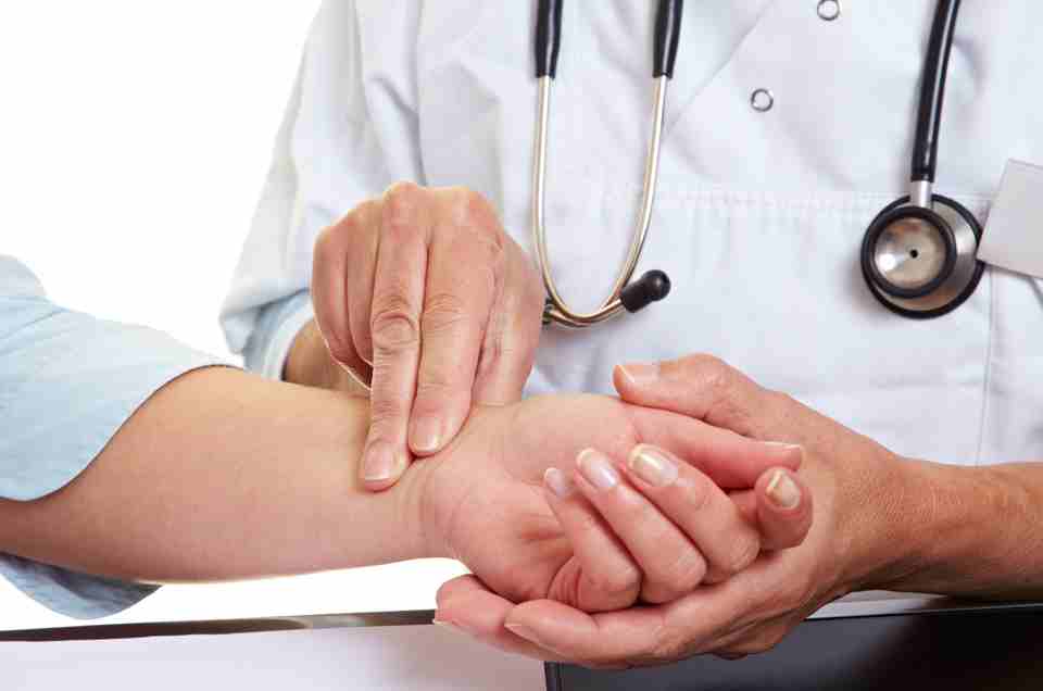 Ayurveda & Well-being