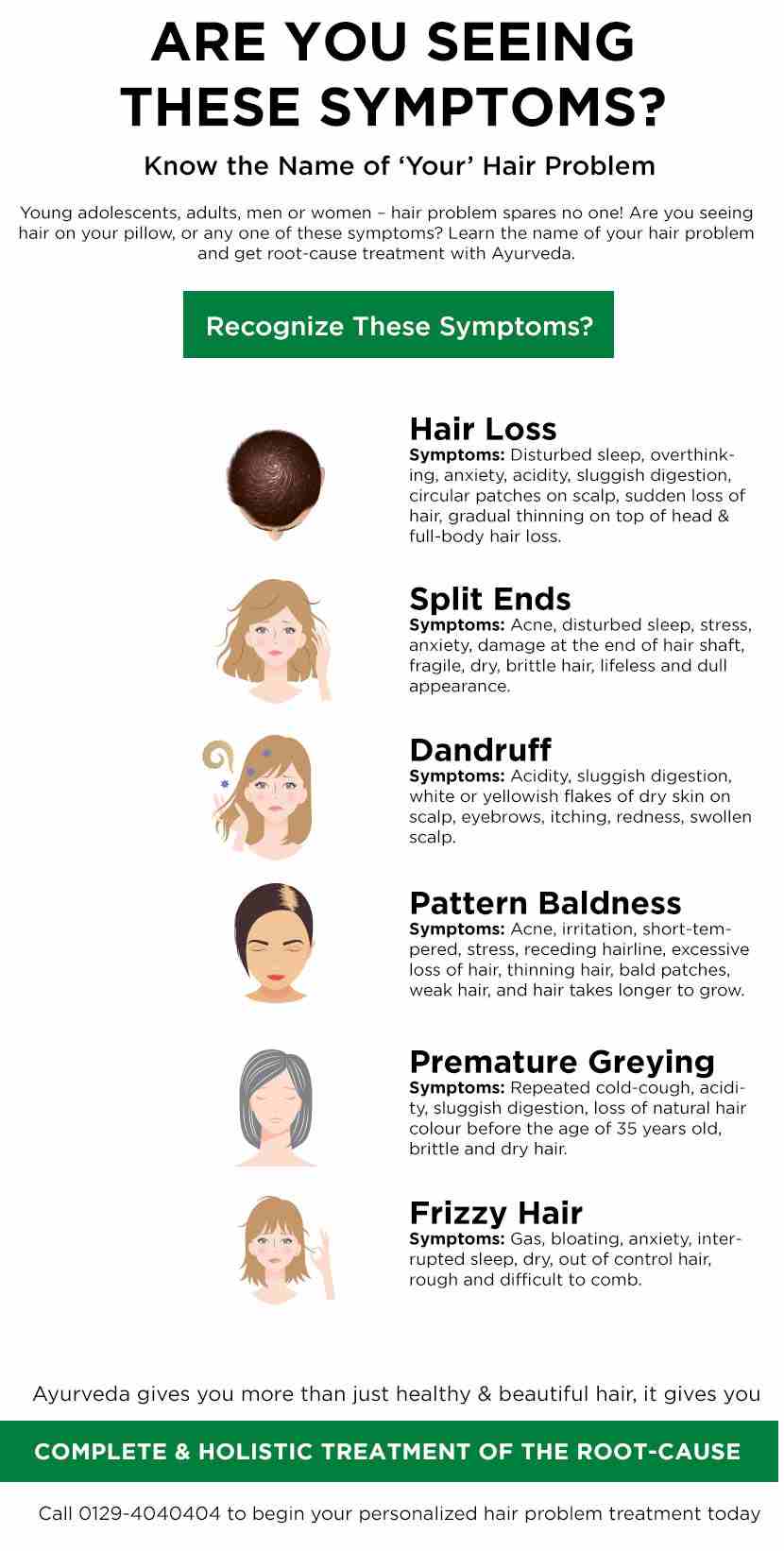 Hair & Skin Care