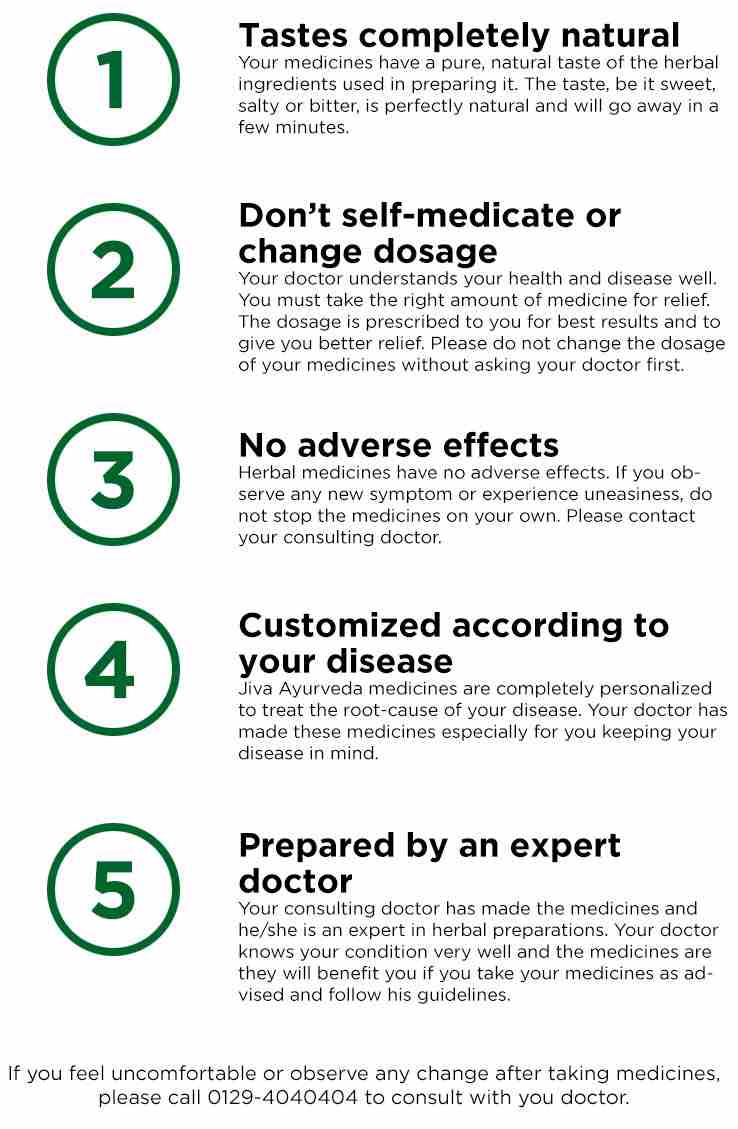 Ayurveda & Well-being