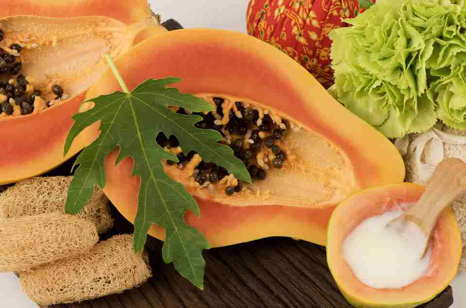 Ayurveda & Well-being