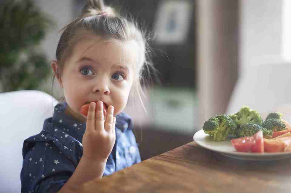 Child Health