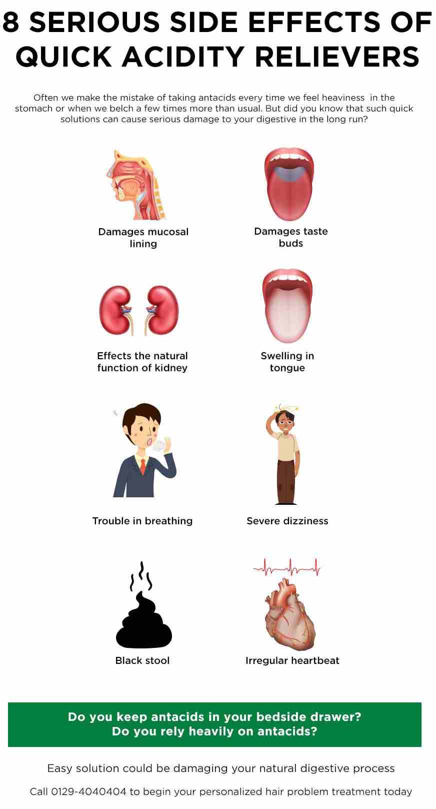 Digestive Health