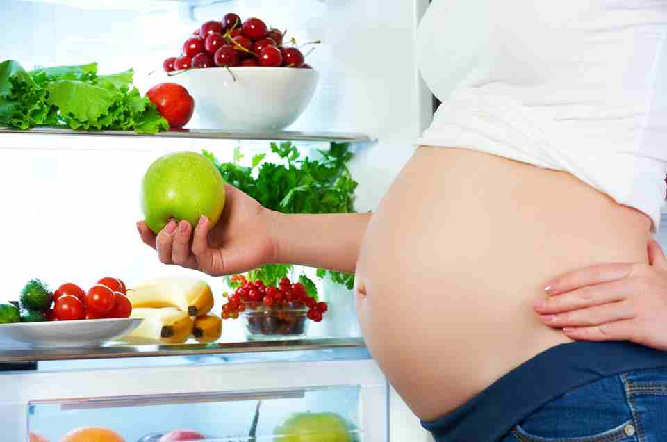 Women's Health