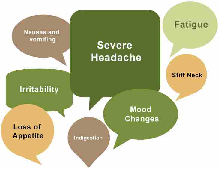 Other Health Problems