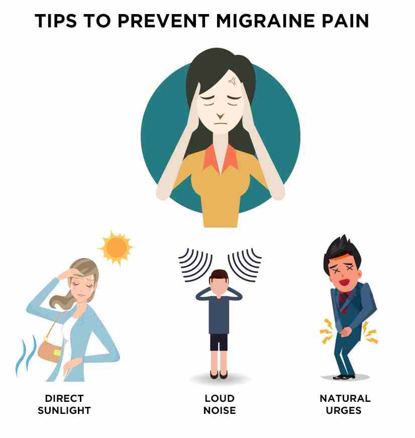 Other Health Problems