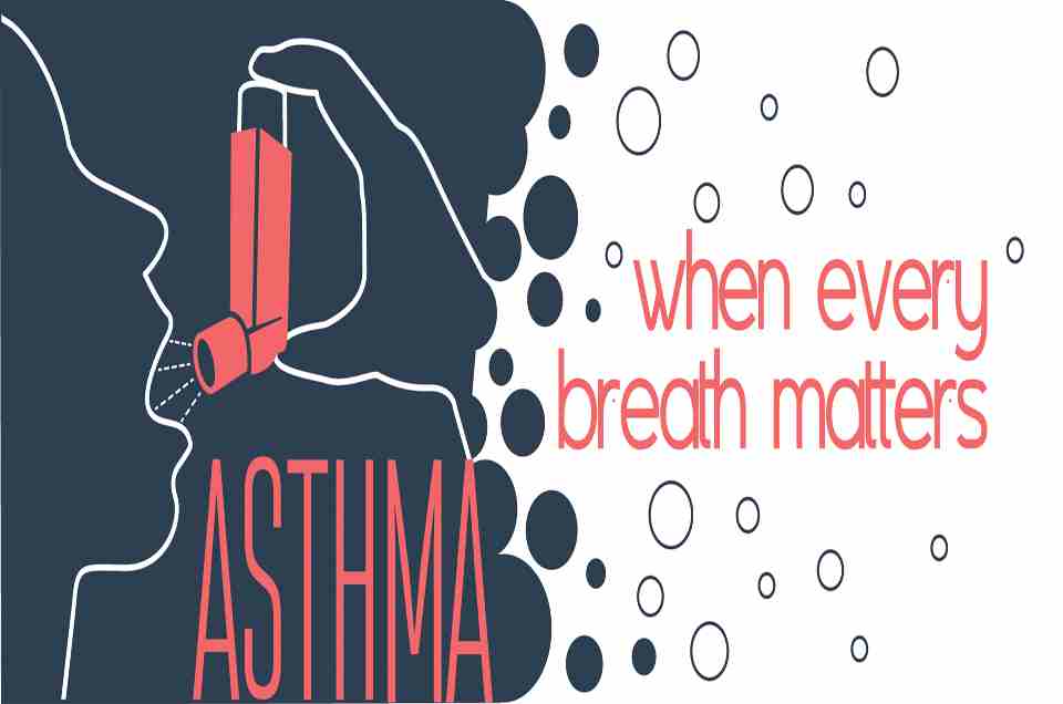 Respiratory Health
