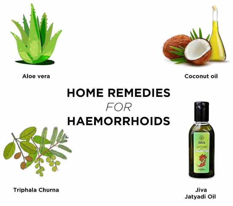 Digestive Health