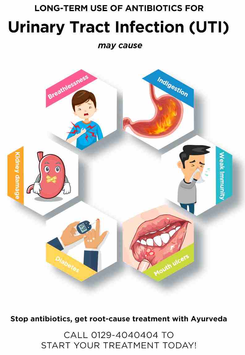 Other Health Problems
